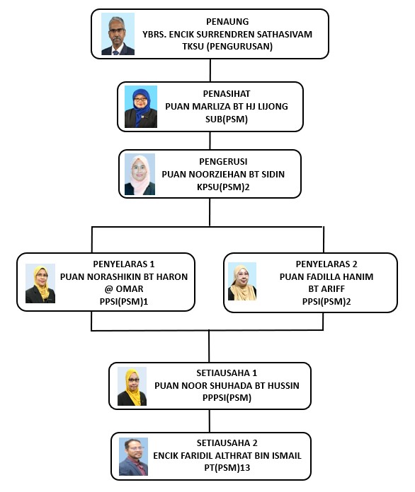 pksikologi2