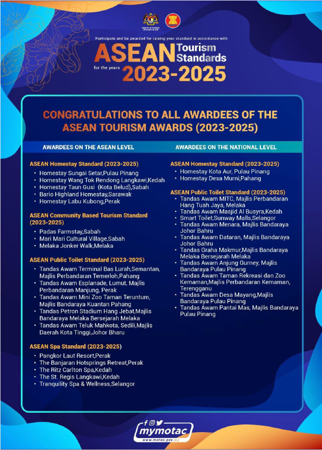 asean tourism standards awardee in philippines 2022