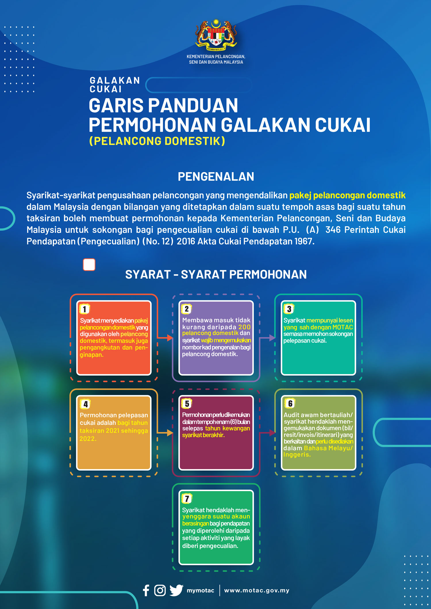 Galakan Cukai - Portal Rasmi Kementerian Pelancongan, Seni dan 