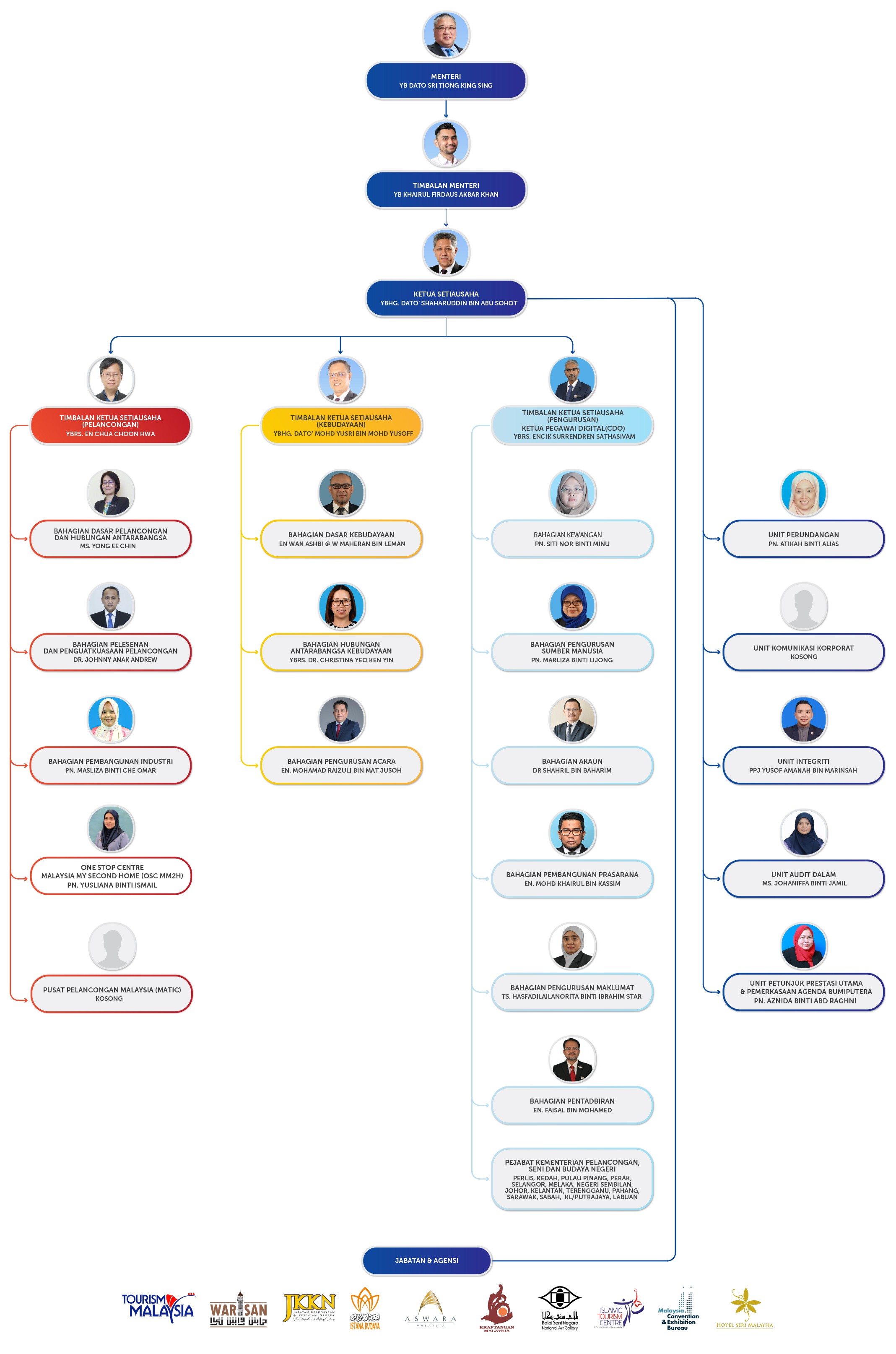 imgcompressors C O BM Ammend 26