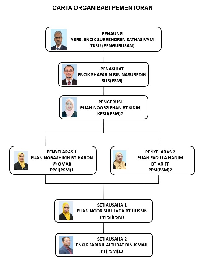 pksikologi2
